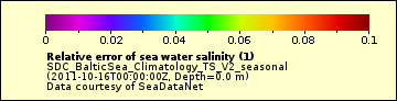 The Water_body_salinity_relerr legend.