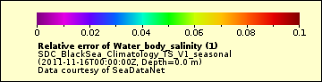 The Water_body_salinity_relerr legend.