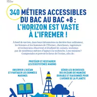 Plaquette métiers